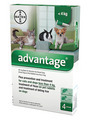 Advantage Flea Control