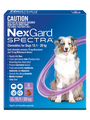 NexGard Spectra